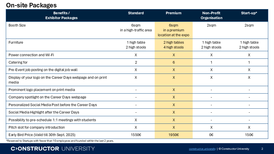 On-Site Packages