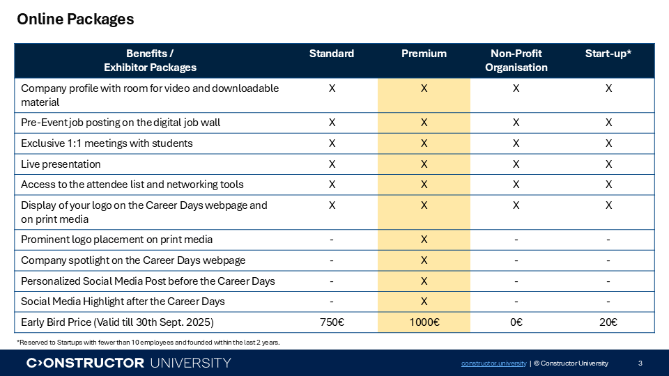 Online Packages