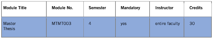 program structure