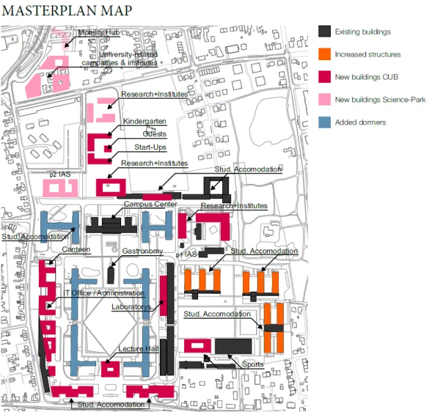 Constructor University Masterplan